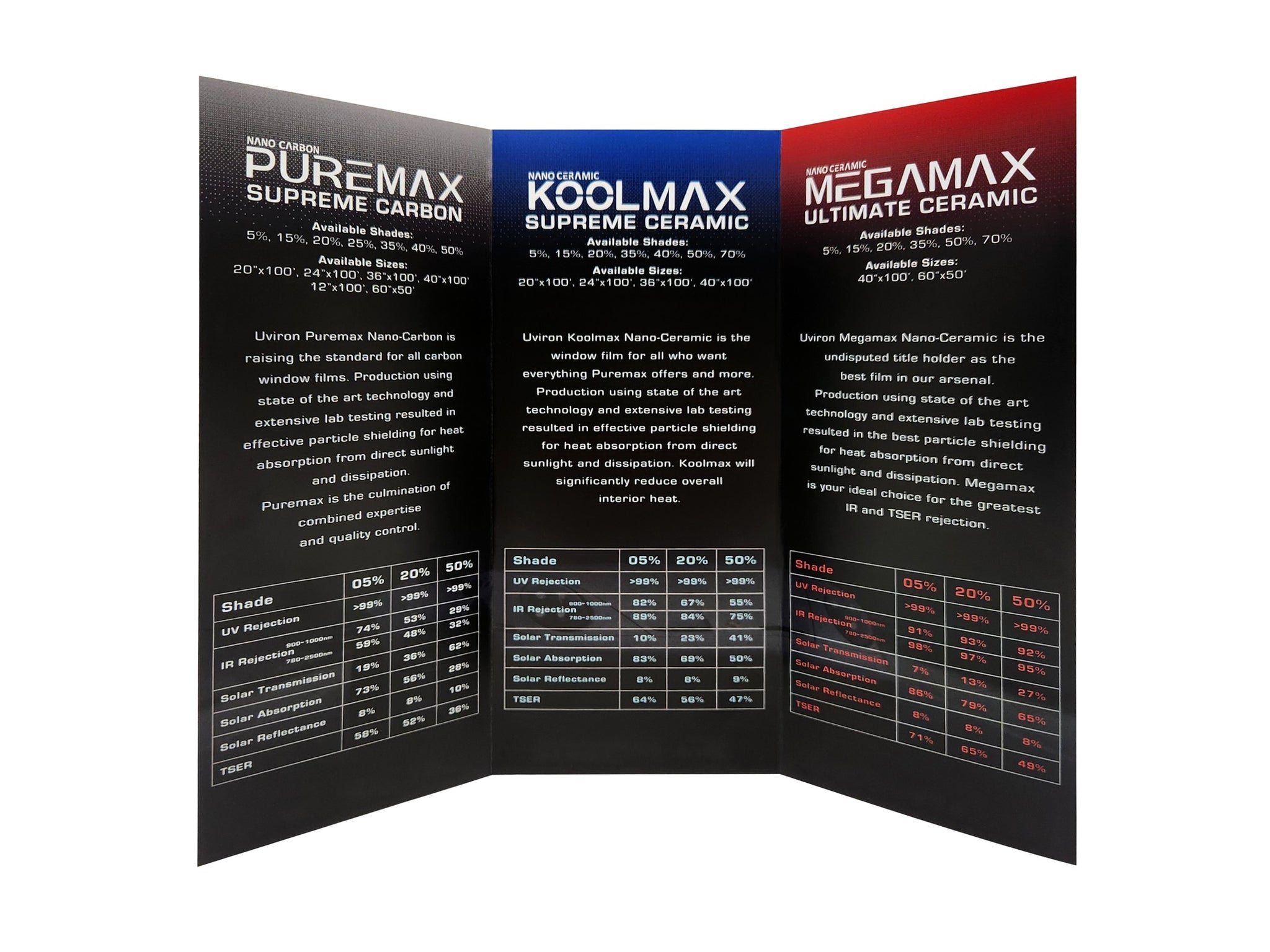 Trifold Brochures (10 Pack)