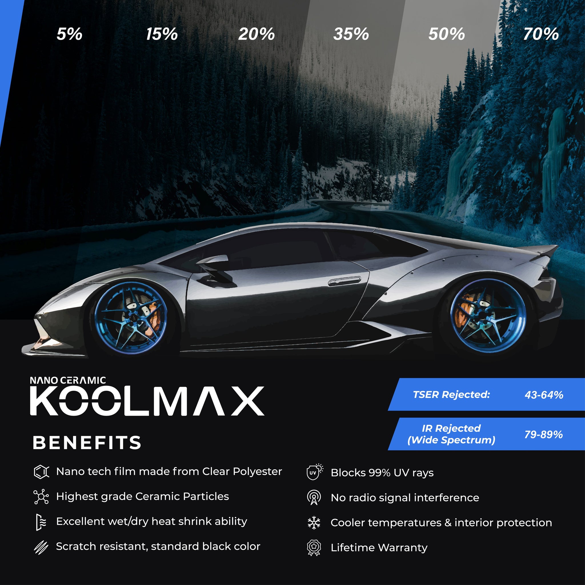 KOOLMAX Supreme Ceramic Window Film