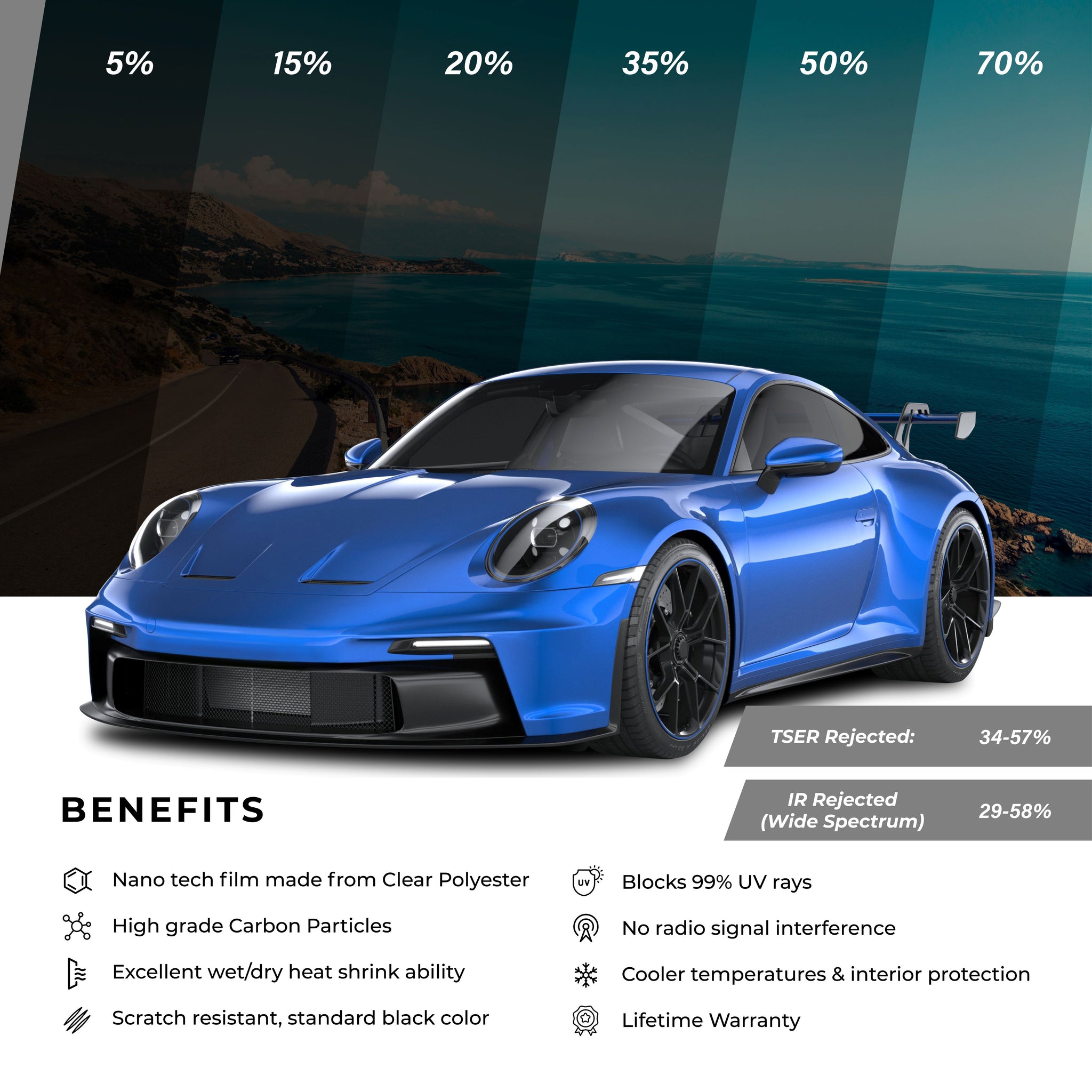 MAX CARBON Premium Window Film