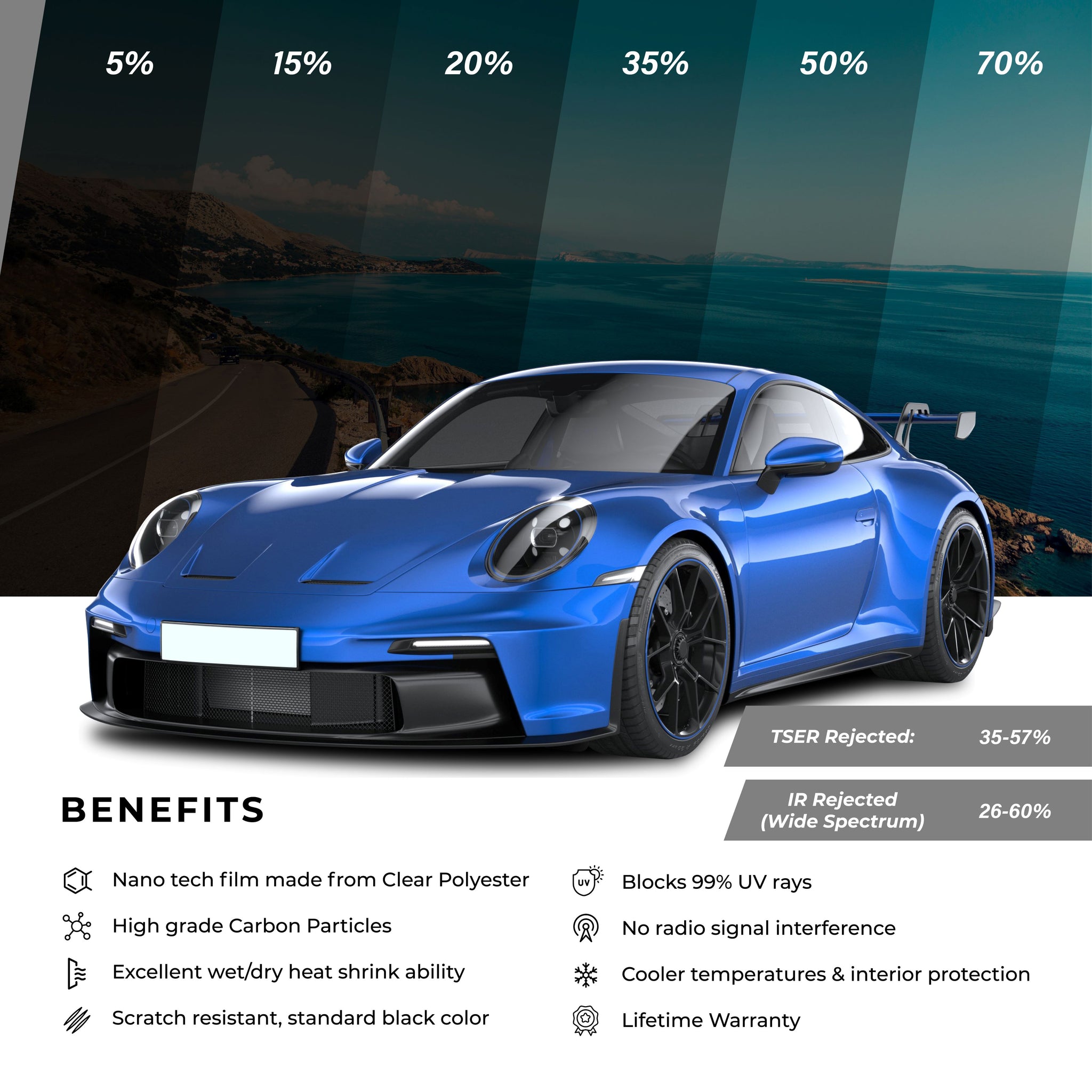 Two Front Side Windows PreCut Tint for Vehicles 2000-2025