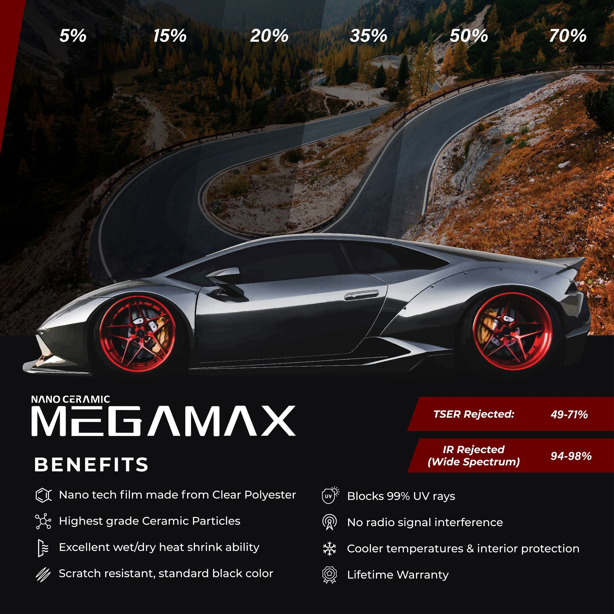 MEGAMAX Ultimate Ceramic Window Film