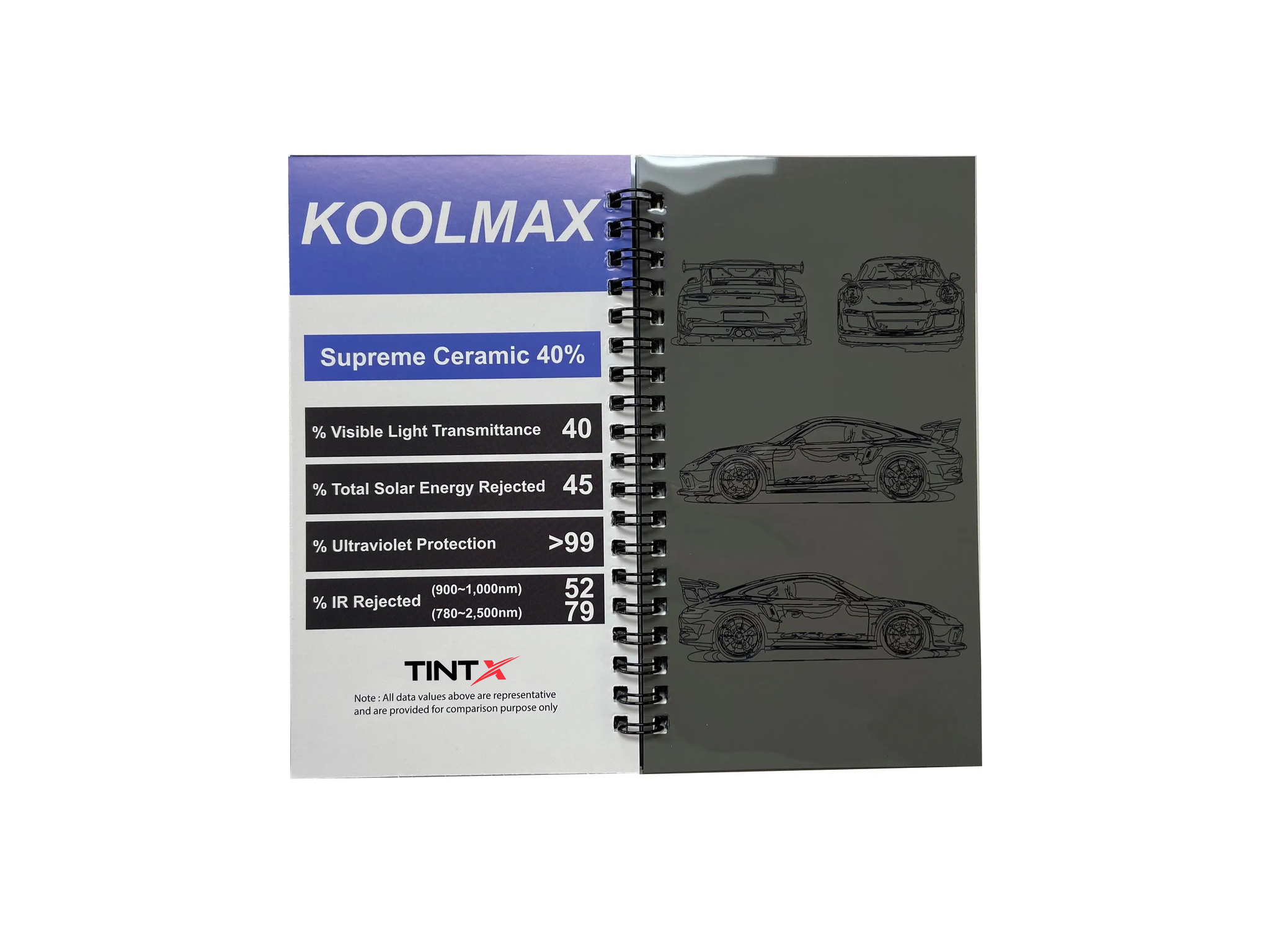 Puremax/Kool/Mega Film Swatch Book