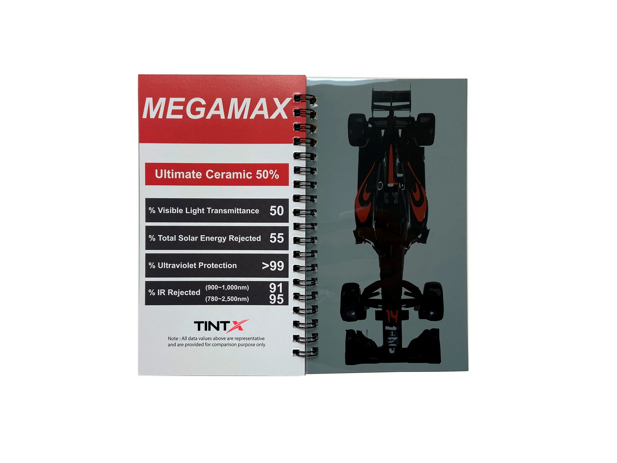 Puremax/Kool/Mega Film Swatch Book
