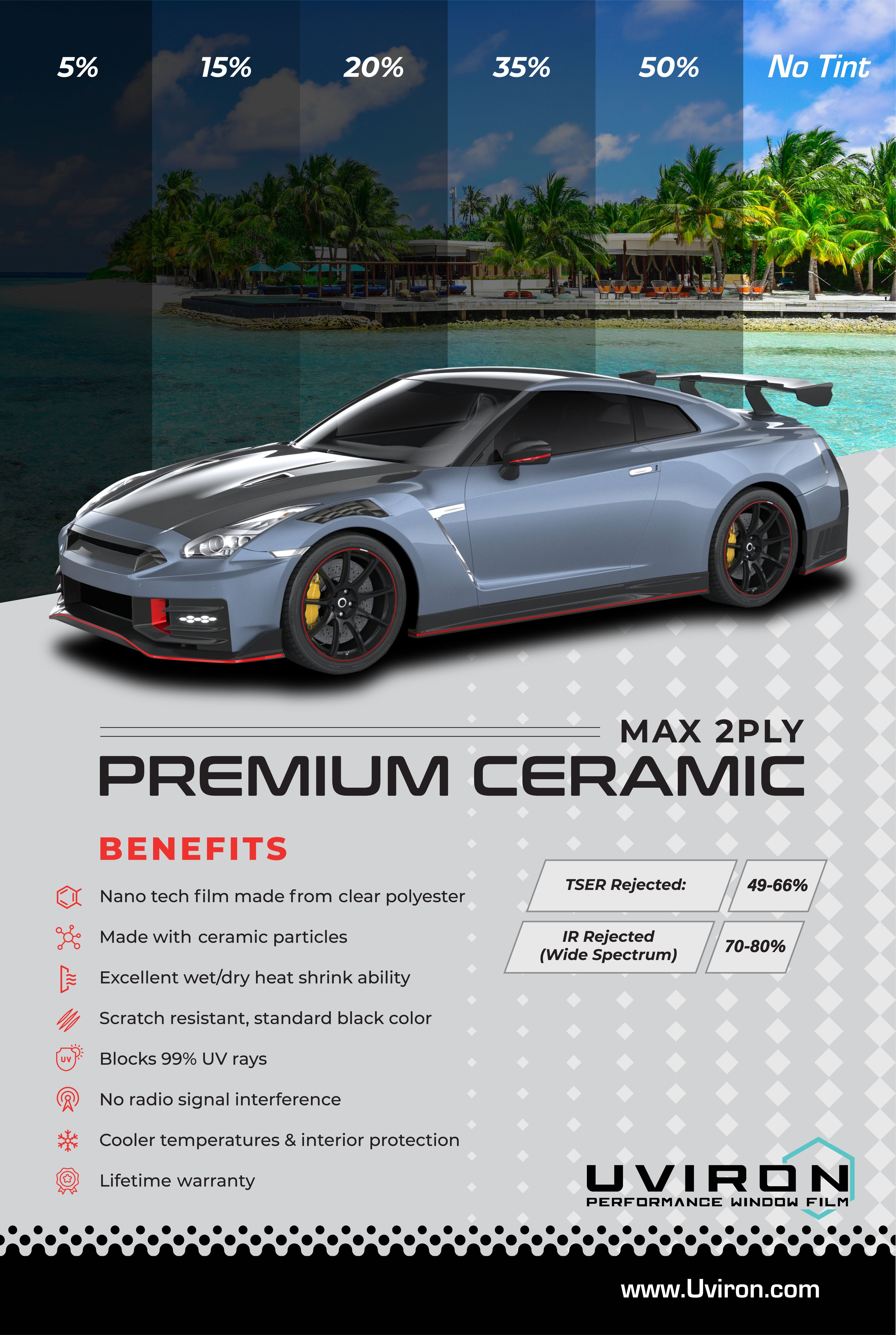 Uviron_Low_Resol_Max_Ceramic_P