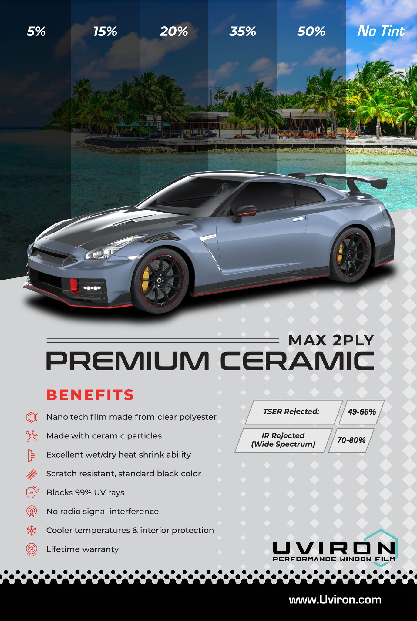 24"x36" Max Ceramic Poster