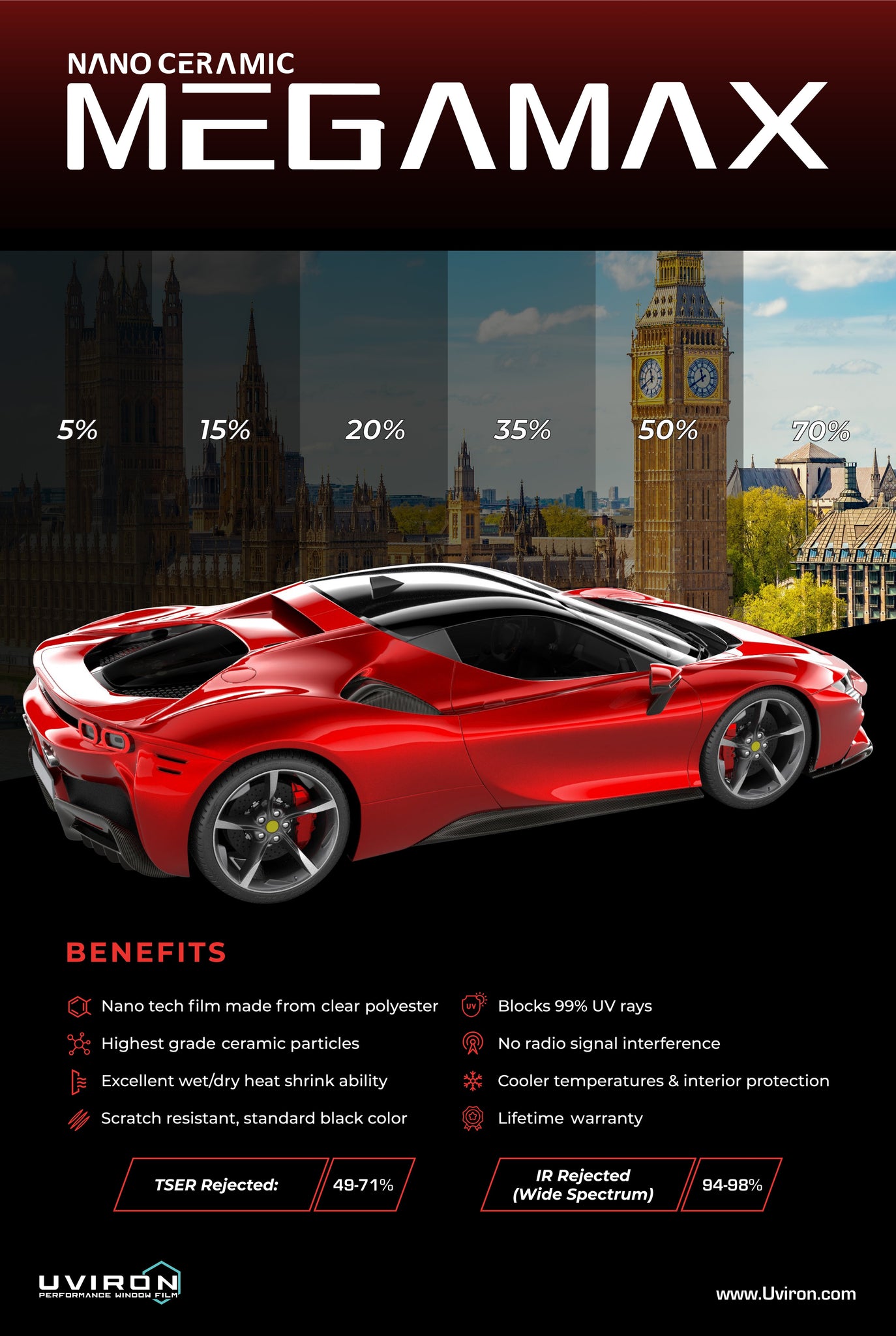 24"x36" Megamax Poster